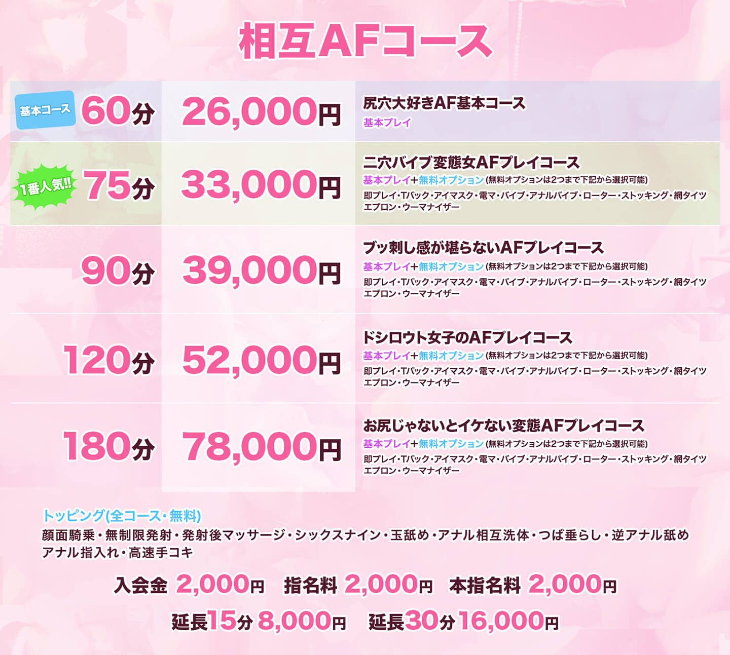 ����AF�R�[�X