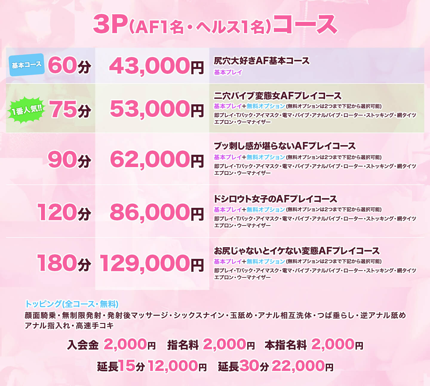 3P�R�[�X(AF1���E�w���X1��)